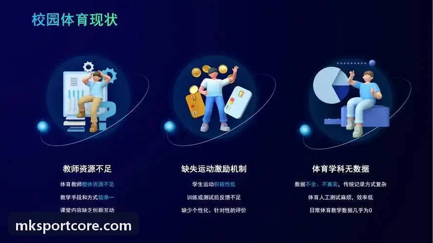 MK职业级智慧体能训练系统